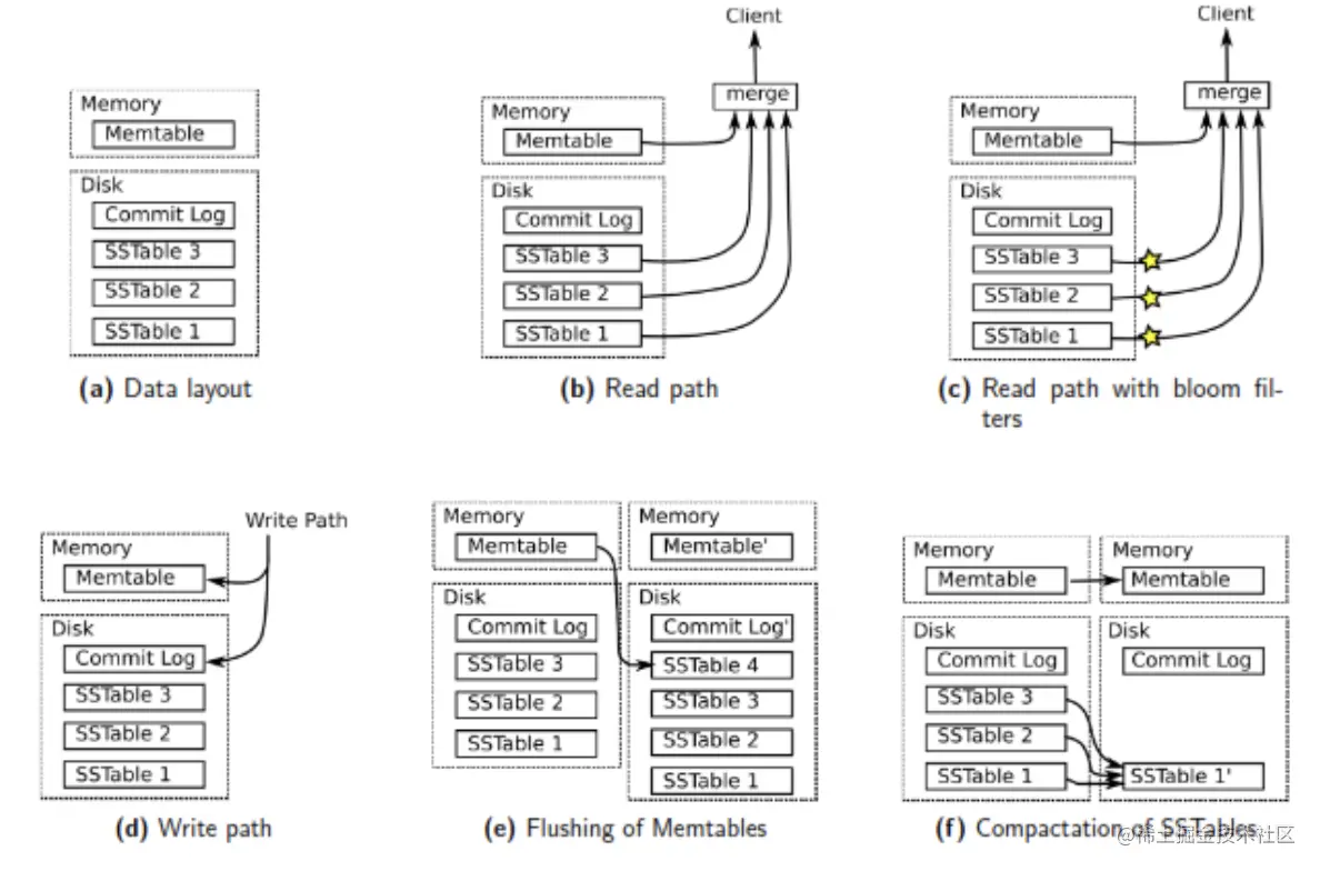 image-20220107004526423