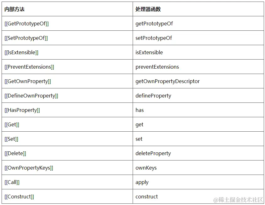 得到App_2024-01-21_21-43-48