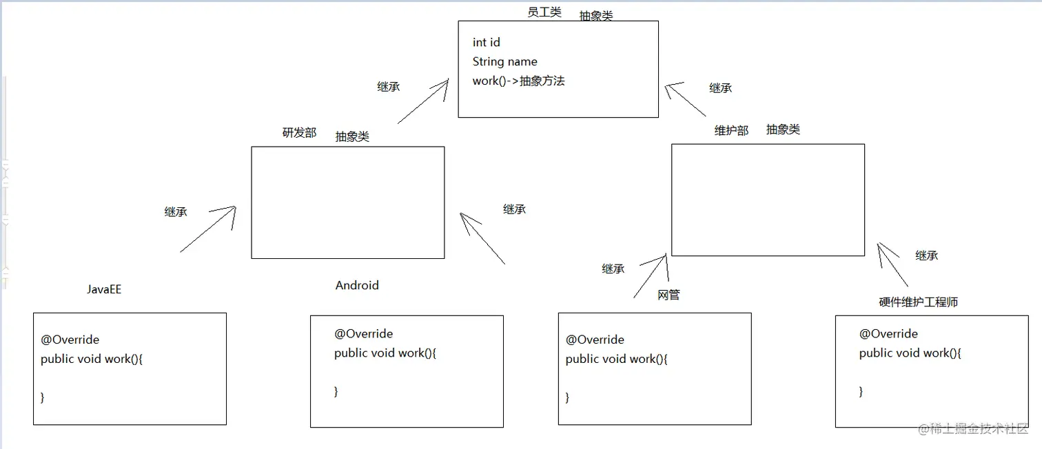 image-20220223143948214