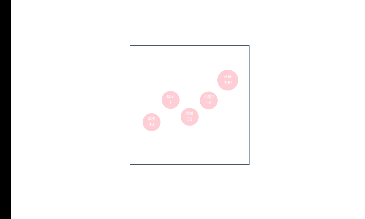 散点.gif