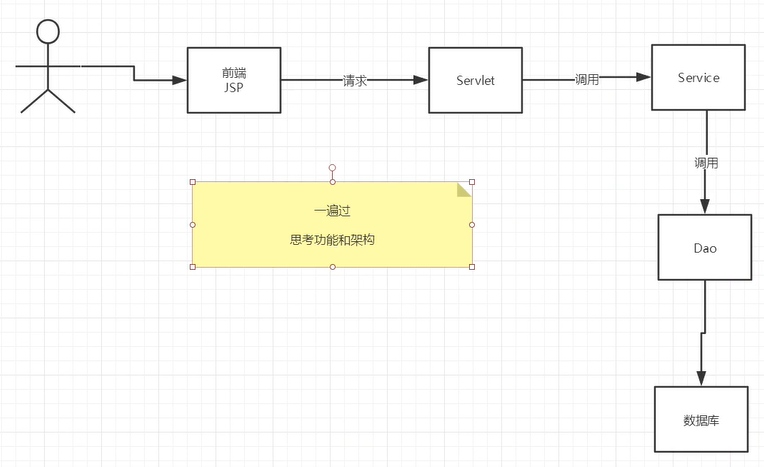 image-20210630111405103