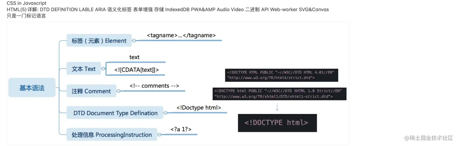Screenshot 2023-07-29 at 14.33.17.png