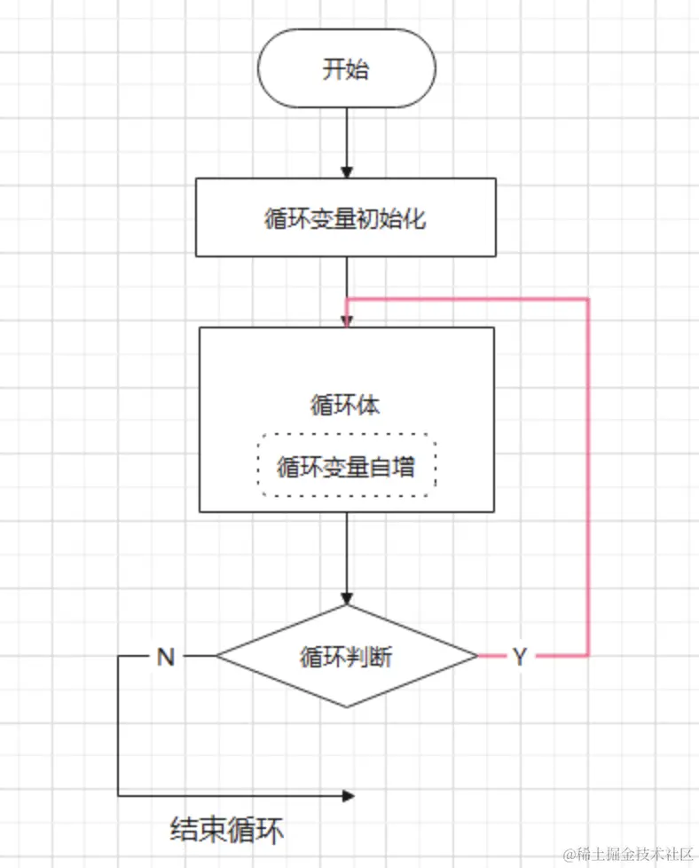 image-20230217090840740