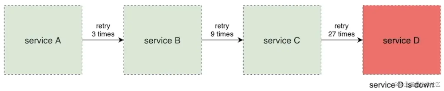 image-20230204170420825