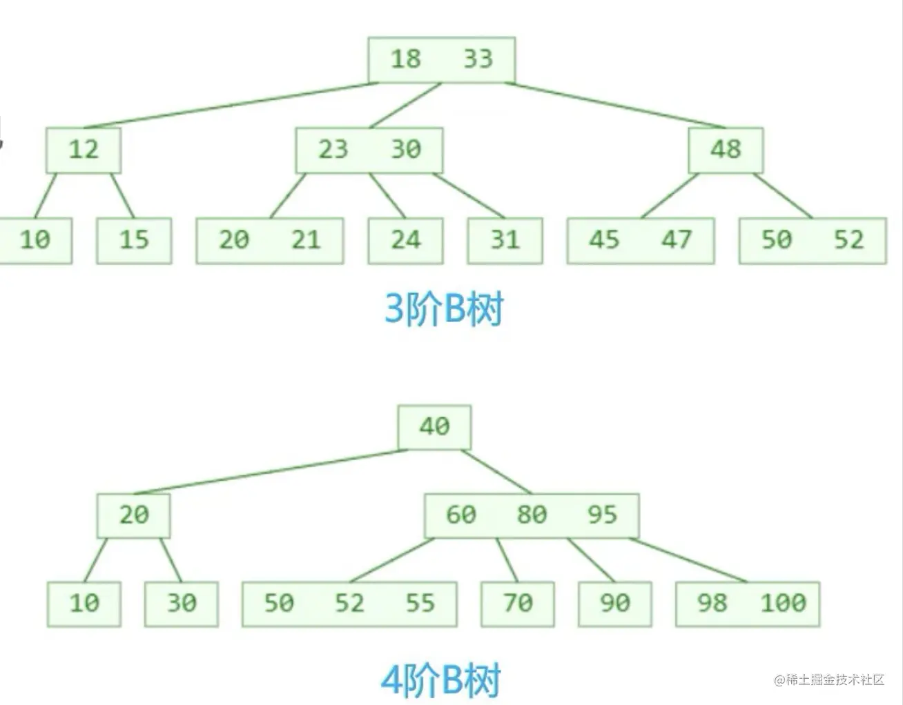 截屏2021-11-13 上午12.18.37.png