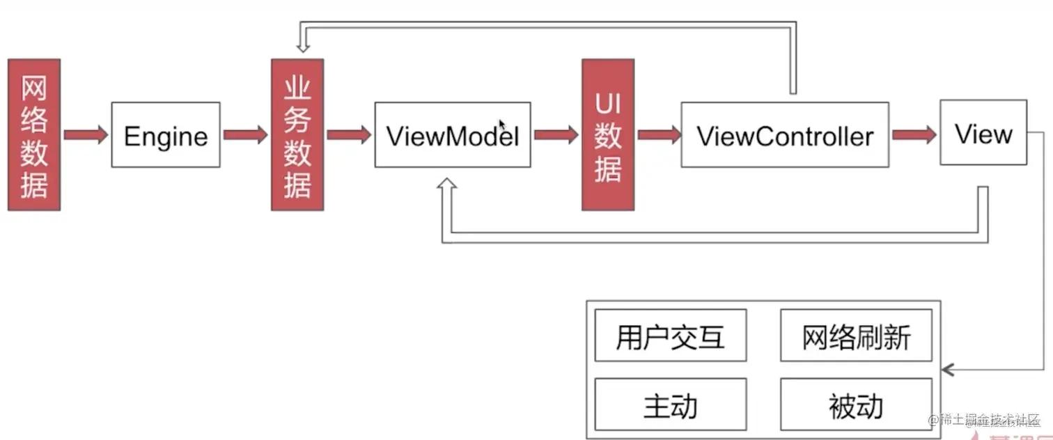 截屏2022-09-23 09.50.40.png