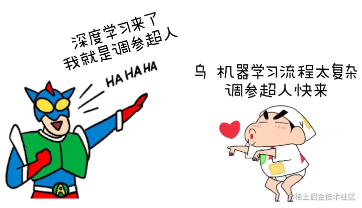 AI系统——机器学习和深度学习算法流程