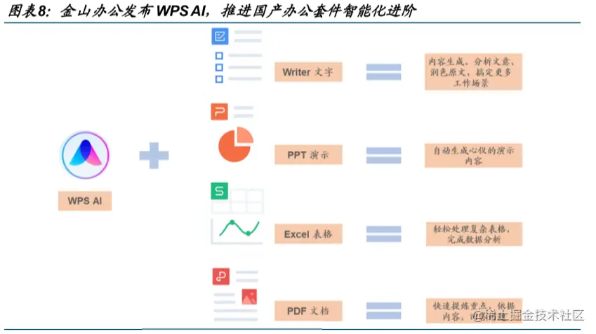 image-20230717151829237