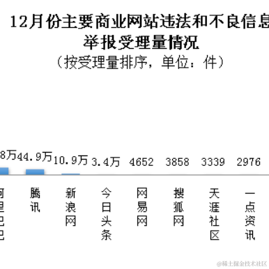 Xuxubushizhu于2021-02-01 18:01发布的图片
