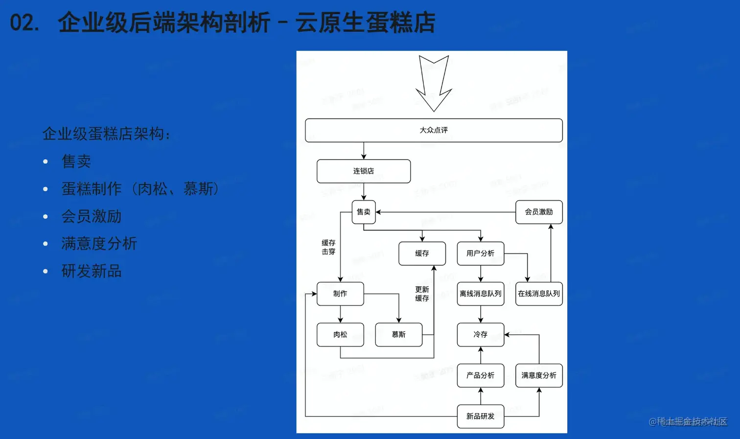 image-20230205233108603