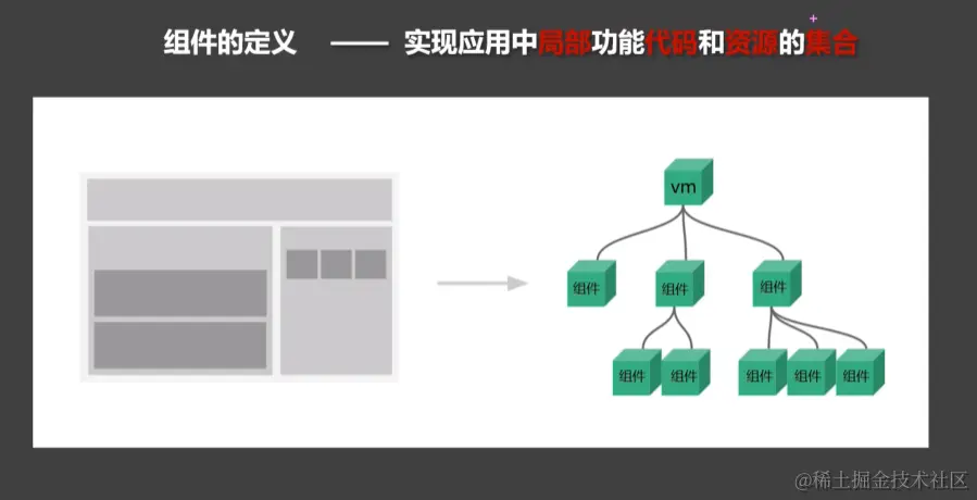 image-20221106215650758