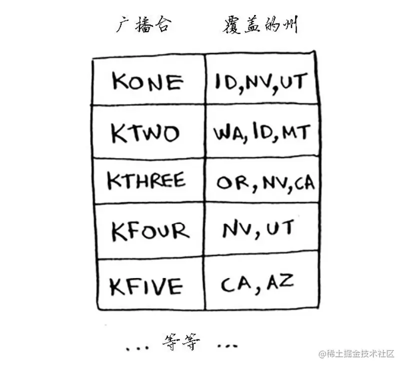 截屏2022-09-30 14.43.52.png