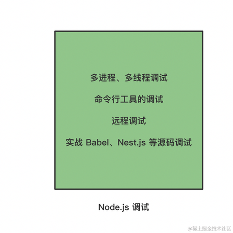 优弧于2022-09-21 09:21发布的图片