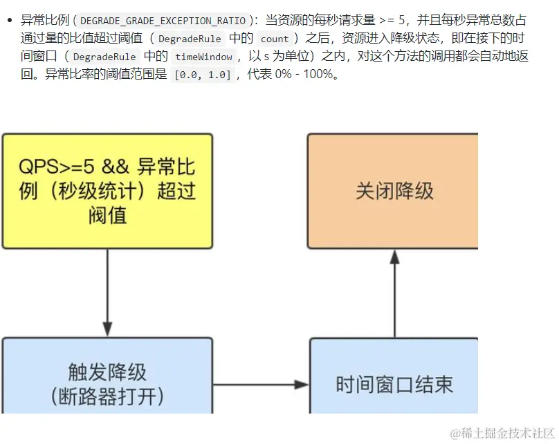 image-20230328133245986