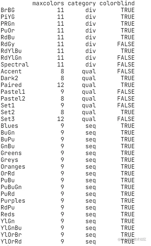 image-20220926234041199