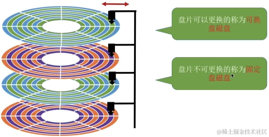 image-20230823034544436