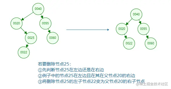 image-20210720114217434