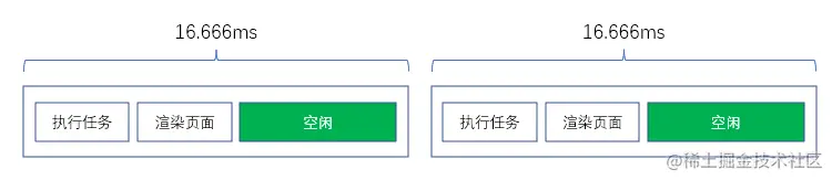 image-20220214094805832.png