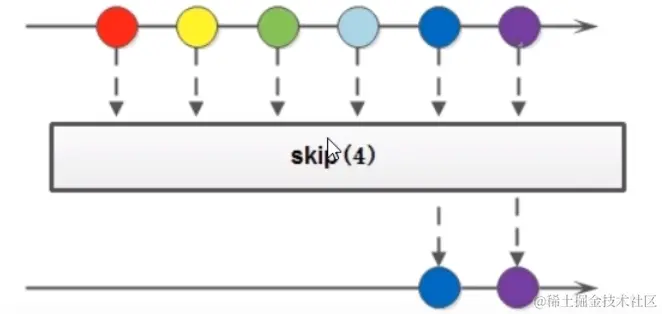 image-20220426135909000