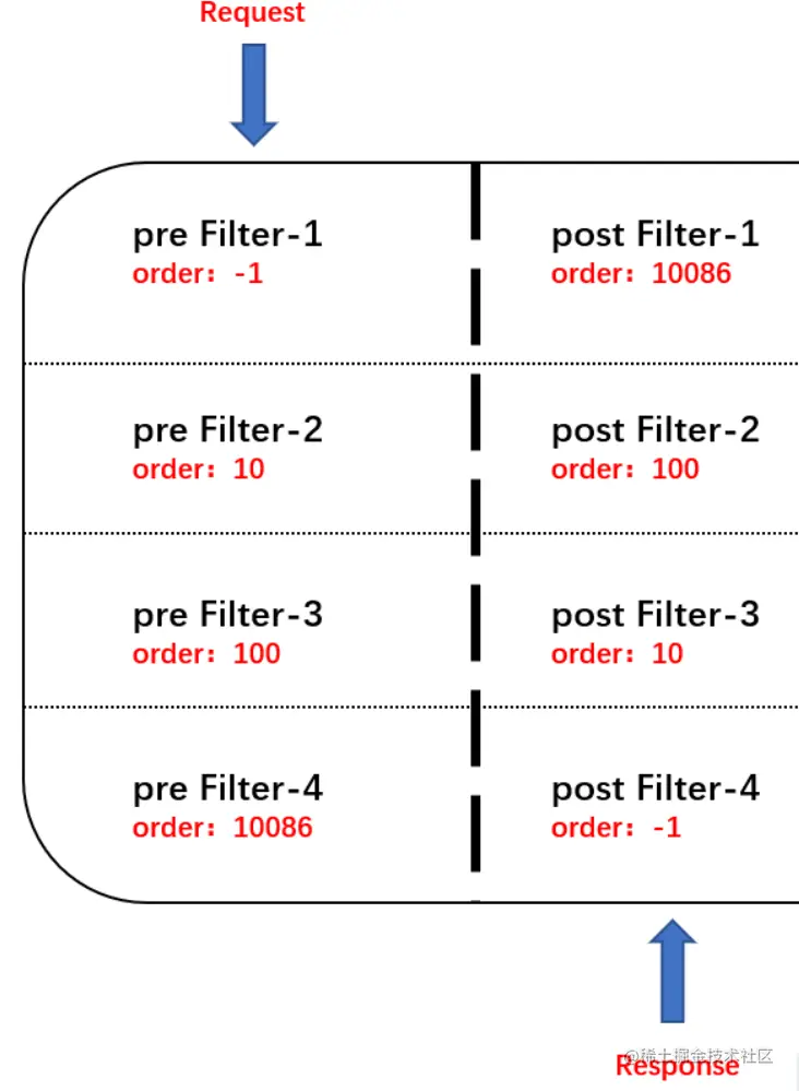 image-20220628234637316