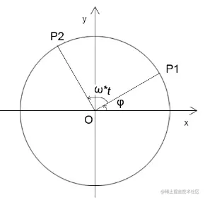 image-20201129105710682