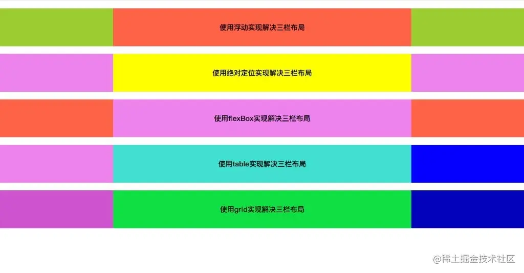 三栏布局的实现