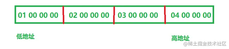 image-20220703211034762