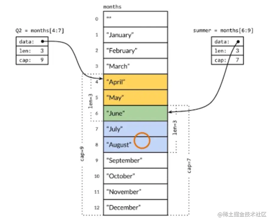 image-20200603145952879