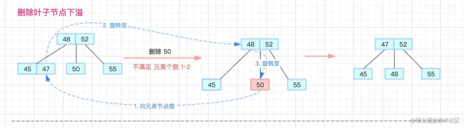 image-20210623143907342