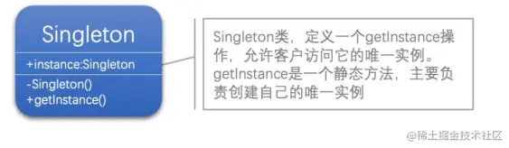 image-20230524223145919