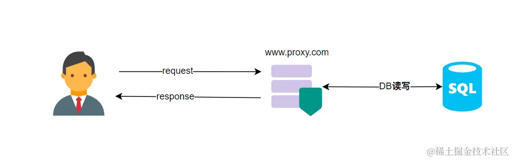 image-20210603194420298