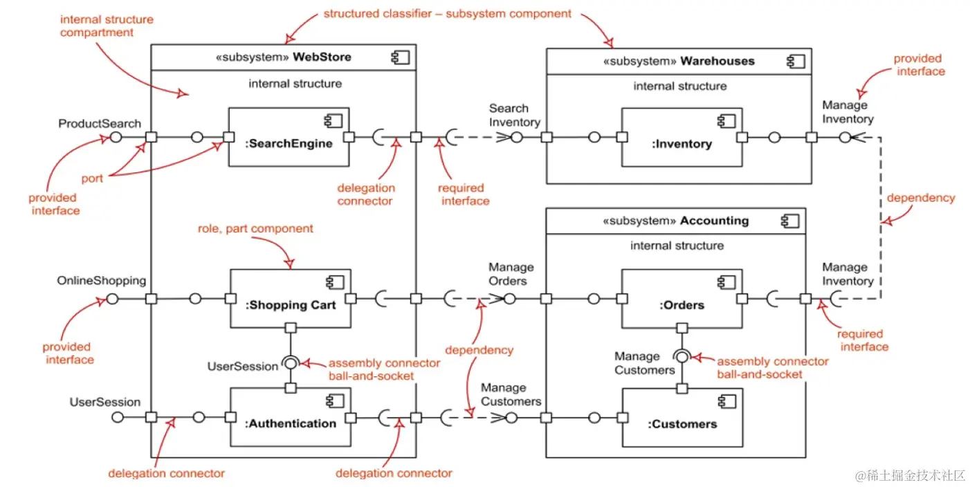 image-20231223185547292