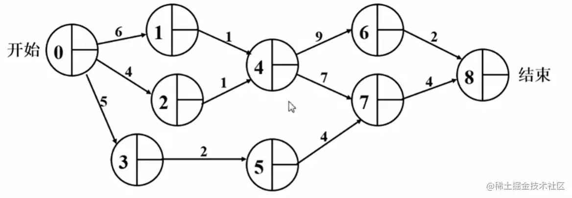 image-20220806030102372