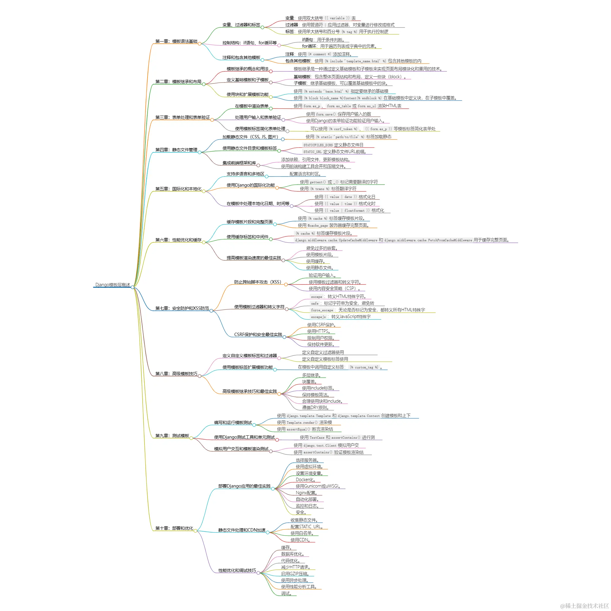 2024_05_05 20_55_55.png