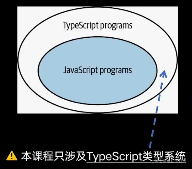 image-20210901151737107.png