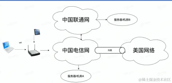 image-20220524145210947