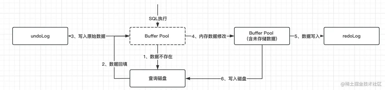 image-20230802000828563