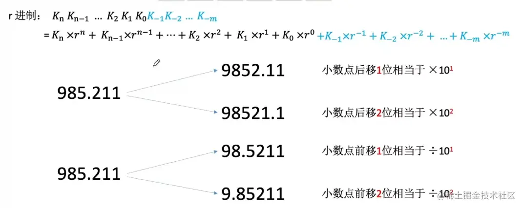 image-20221005215245839