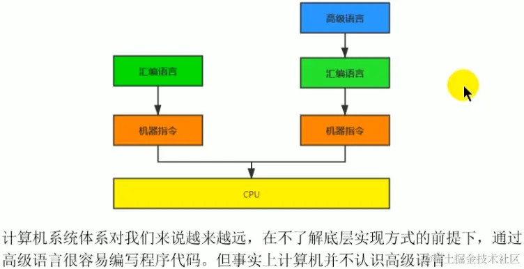 image-20221206083915244