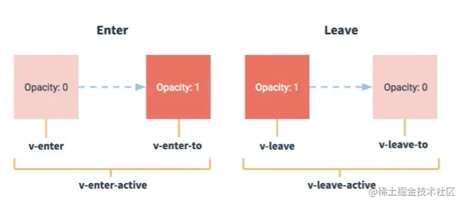 image-20220209223758746