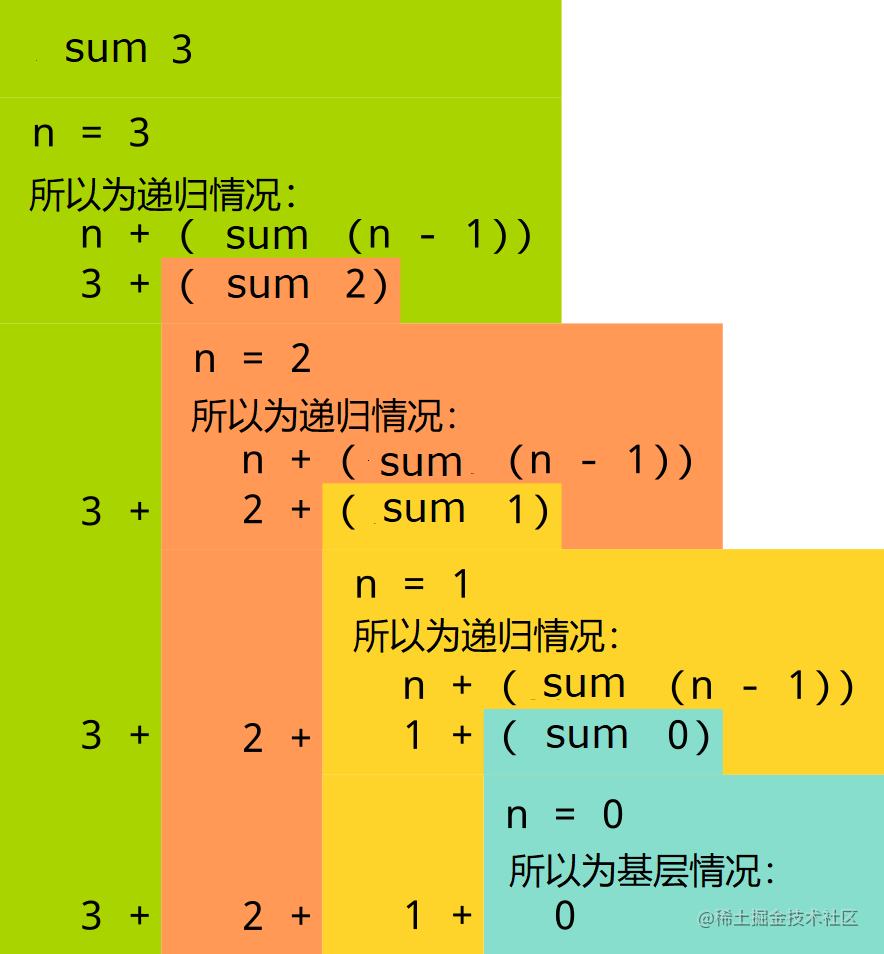 recurs1.png
