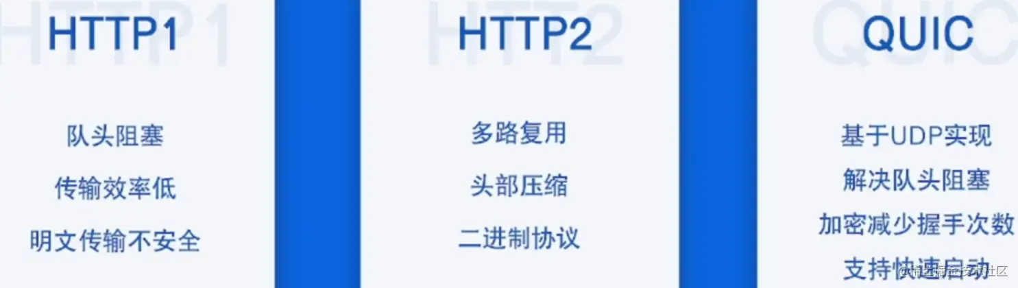 image-20230604200035686