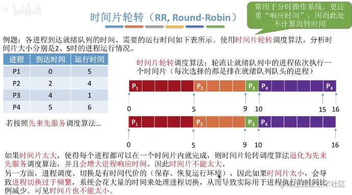 image-20220102000404709