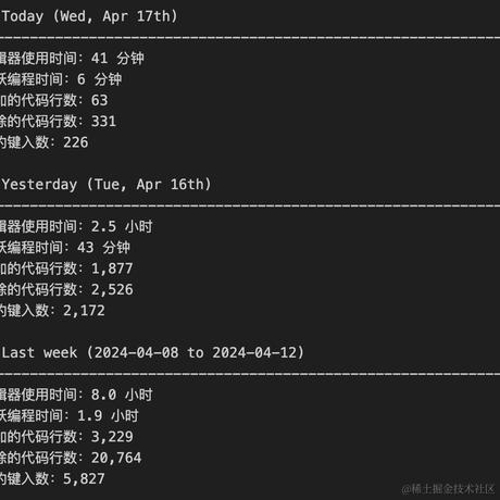 石景山第一深情于2024-04-17 13:39发布的图片