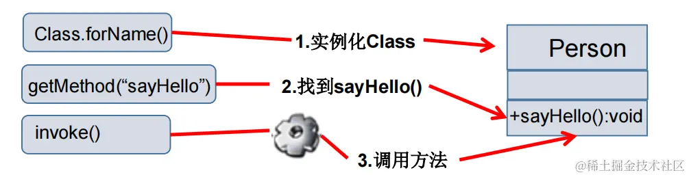 image-20221002220609925