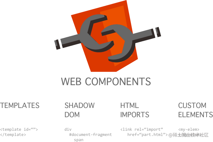 WebComponent