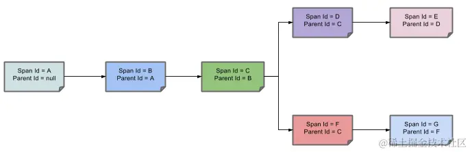 image-20230320194557544