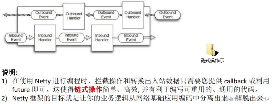 image-20230129191211448