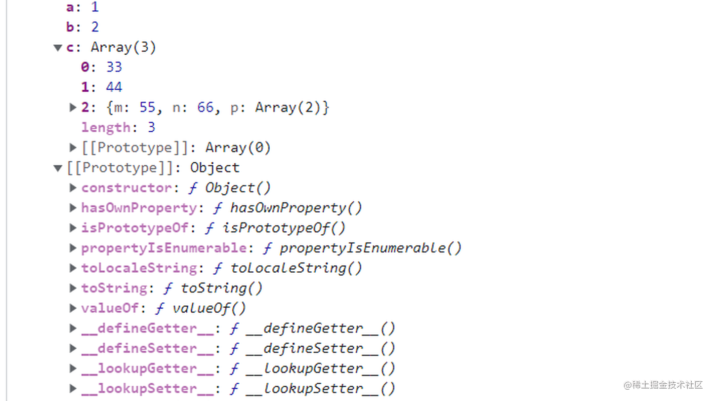 Javascript 