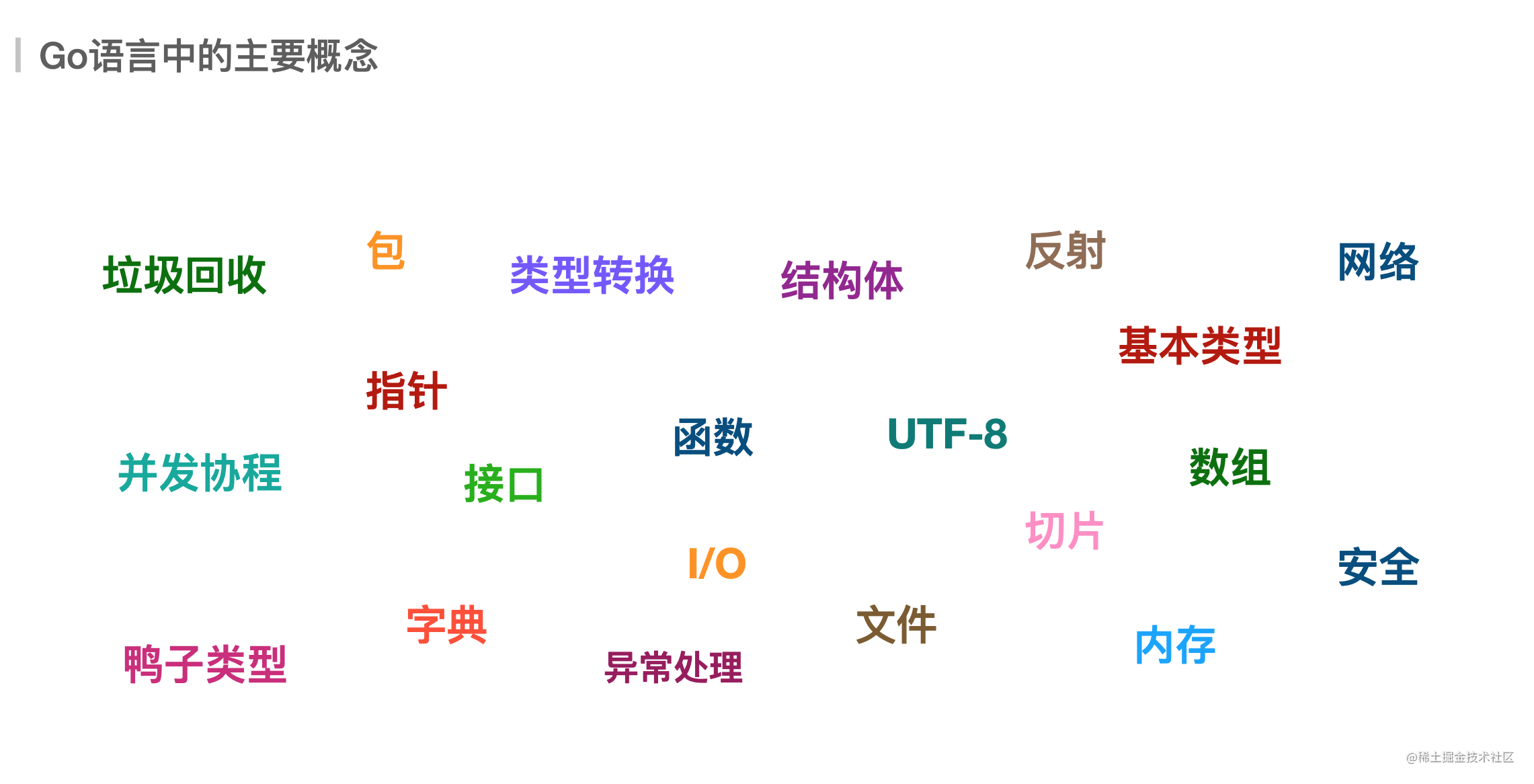 个人成长经历4000字_自己一年来的成长_https://bianchenghao6.com/blog_go_第7张